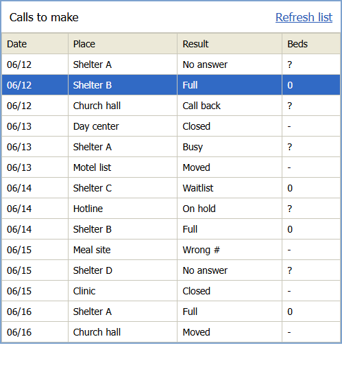 Printed resource list